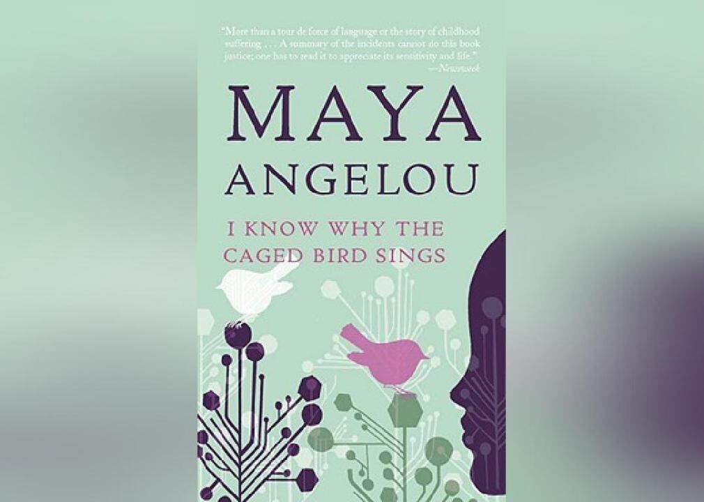 #43. I Know Why the Caged Bird Sings